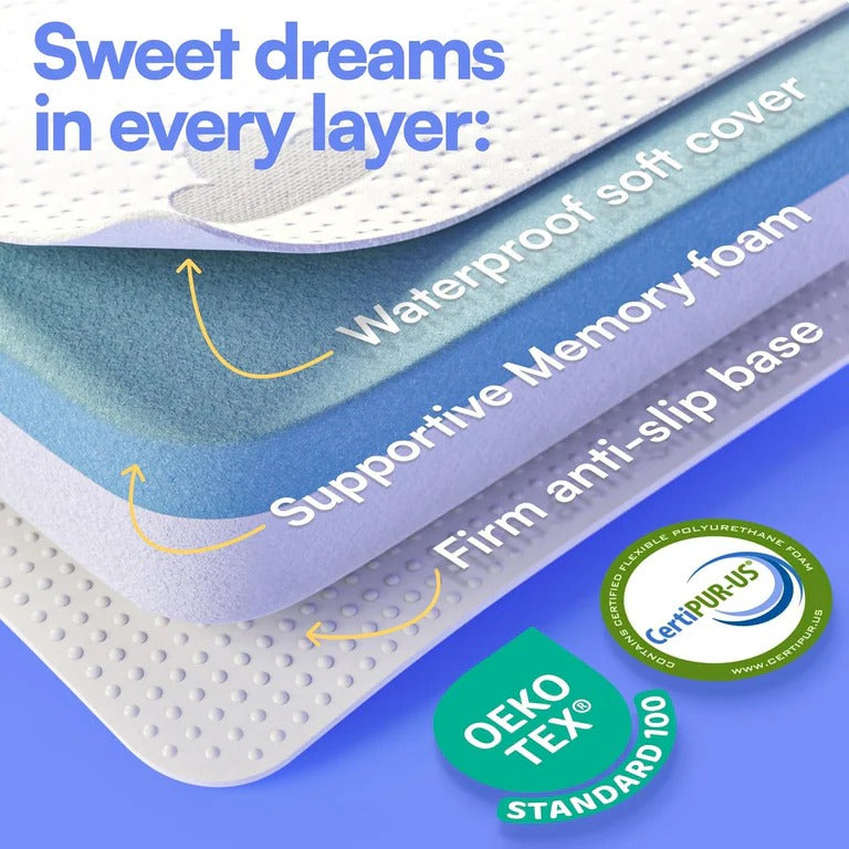 LullaNest™ Premium Pack & Play Mattress