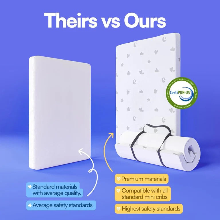 LullaNest™ Premium Pack & Play Mattress