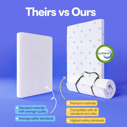 LullaNest™ Premium Pack & Play Mattress